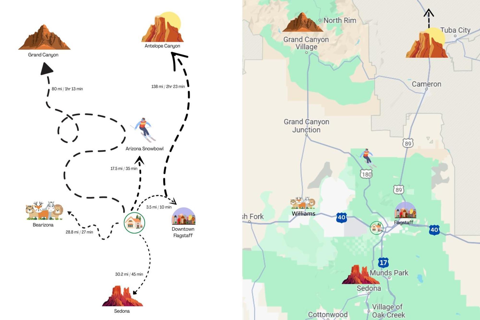 Serene Escape - Central To Grand Canyon And Sedona! フラッグスタッフ エクステリア 写真